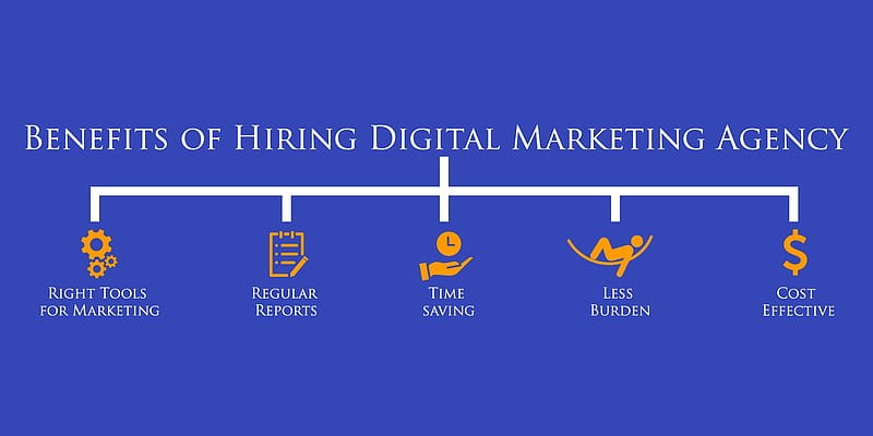 What Are the Benefits of Hiring a Digital Marketing Agency